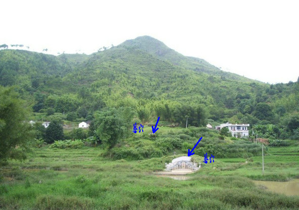 ���Ĺ�أ����˱�������